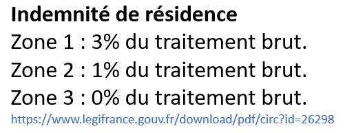 indemnite_de_residence.jpg